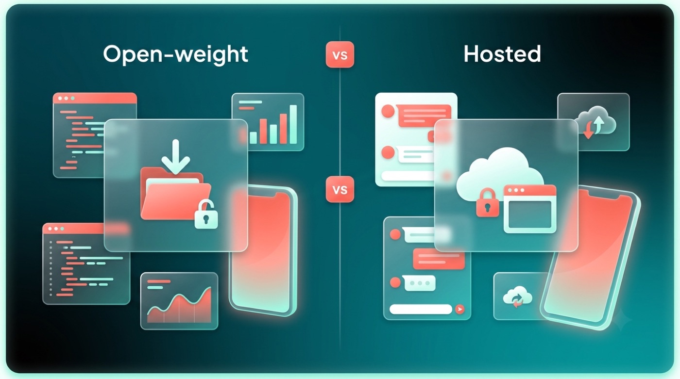 Comparison of open-weight models you download and run versus hosted AI you use only online
