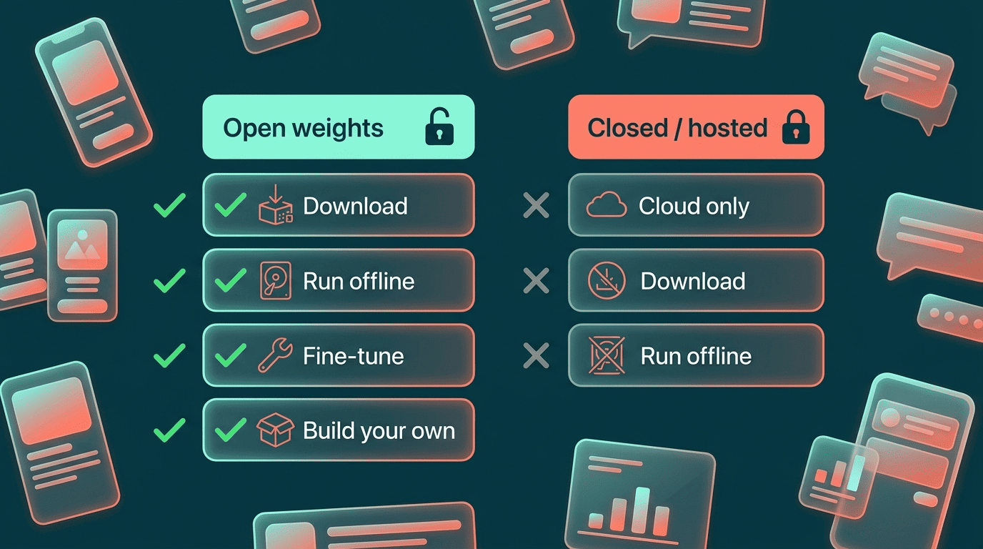 Open-weight versus closed checklist comparing what Qwen and ChatGPT let you do