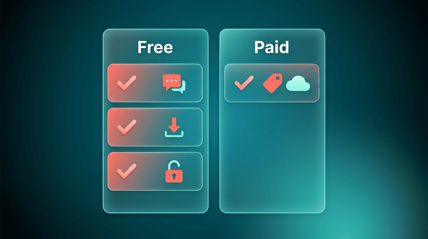 Free-versus-paid checklist for Qwen: free chat, free downloads and open weights versus a paid hosted API